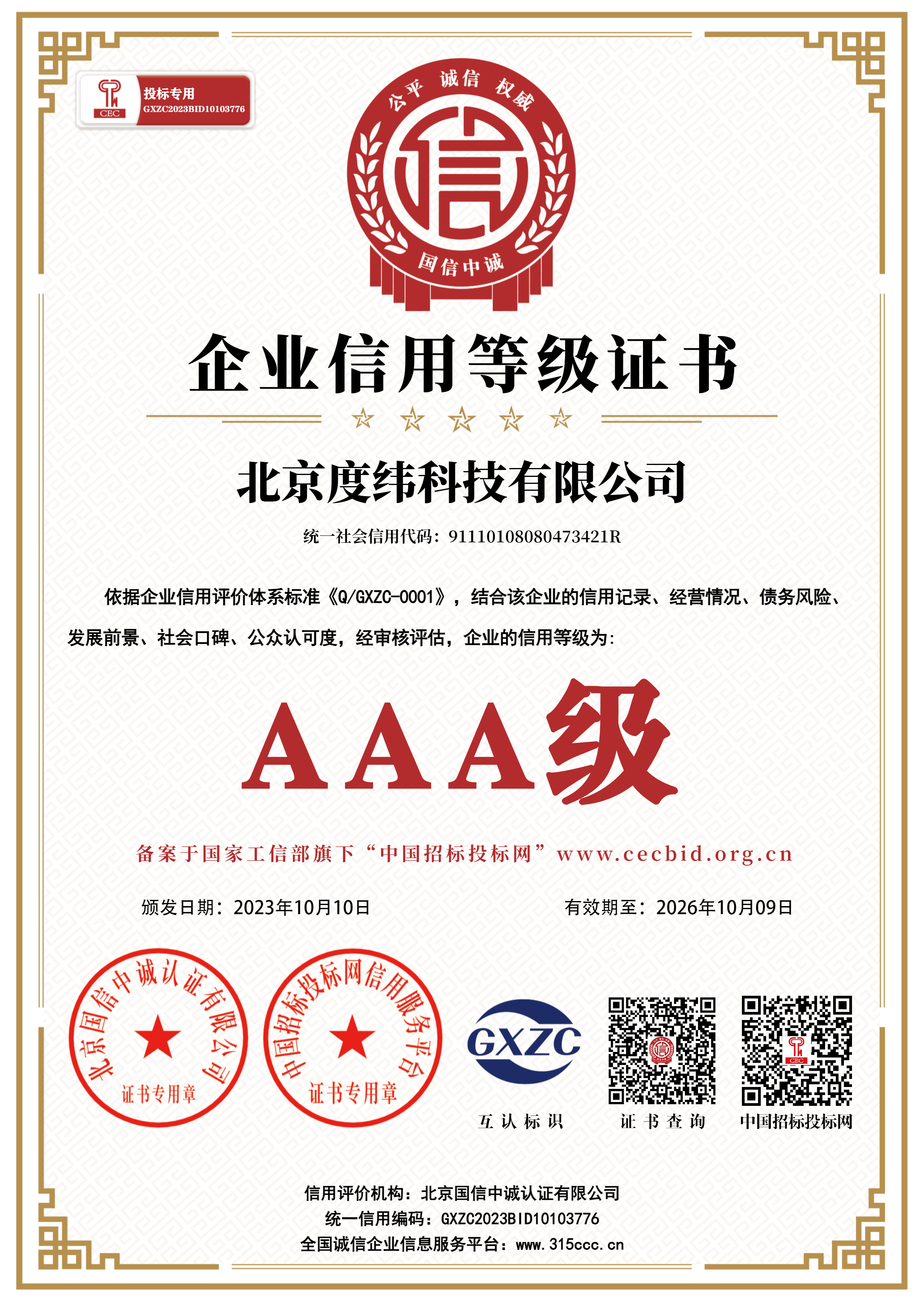 Qualifications3